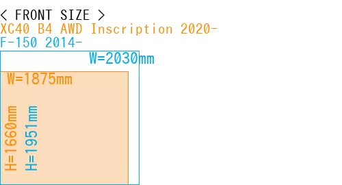 #XC40 B4 AWD Inscription 2020- + F-150 2014-